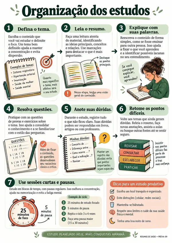 Prévia 9: Organização dos estudos